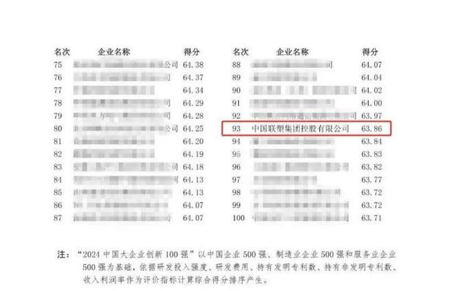 月度盤(pán)點(diǎn)丨2024年11月中國(guó)聯(lián)塑重磅資訊回顧(圖16)