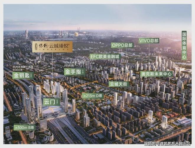 2025保利云珹瑧悅府(云珹瑧悅府)官方網(wǎng)站-百度百科-杭州