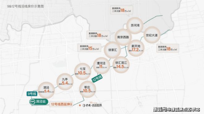 2024保利西郊和煦(售樓處)官方網(wǎng)站-保利西郊和煦百科-上海房天下(圖25)