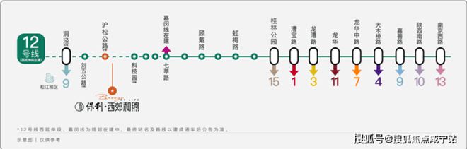 2024保利西郊和煦(售樓處)官方網(wǎng)站-保利西郊和煦百科-上海房天下(圖26)