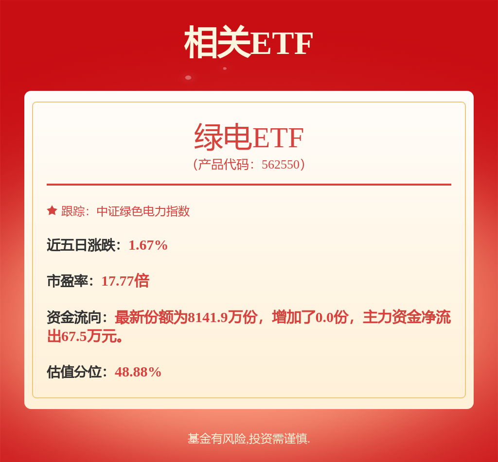 公用事業(yè)—電力天然氣周報(bào)：多省2025年長(zhǎng)協(xié)電價(jià)落地11月我