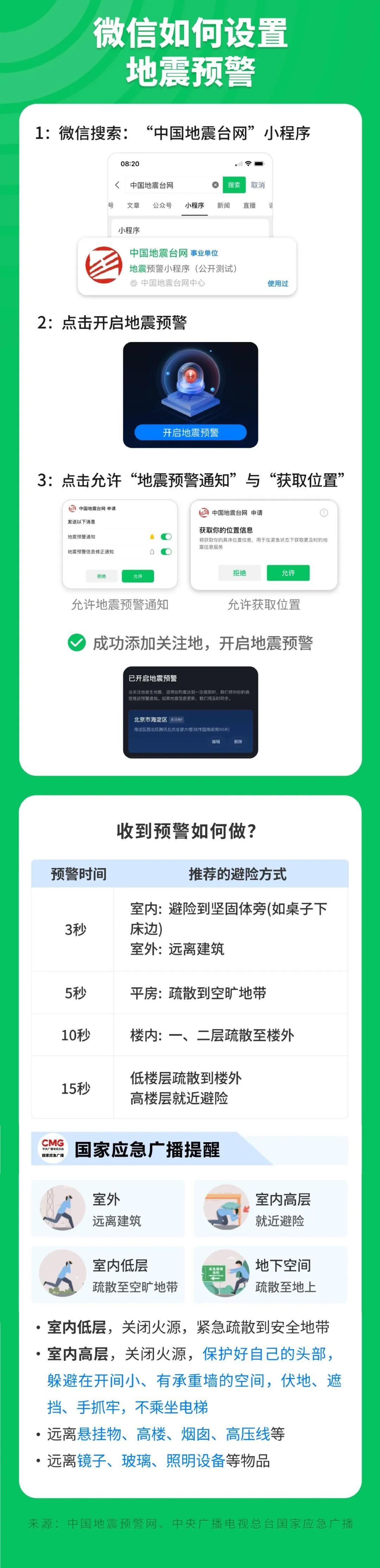 48級(jí)！46級(jí)！銀川一天發(fā)生2次地震近期還會(huì)再震嗎？(圖2)