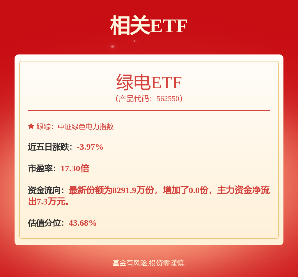 公用事業(yè)—電力天然氣周報：安徽湖北年度電價持續(xù)出爐俄烏停止過
