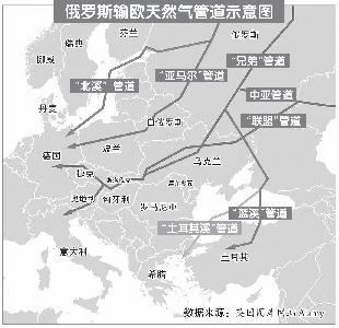 “斷氣”+電價波動歐洲陷入新一輪能源焦慮(圖1)