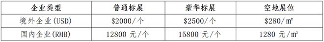 行業(yè)快訊 2025鴻威·世界水科技博覽會(圖2)