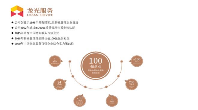 2025(白云中國(guó)鐵建·西派云峰)官方網(wǎng)站+百度百科+廣州房天下(圖13)