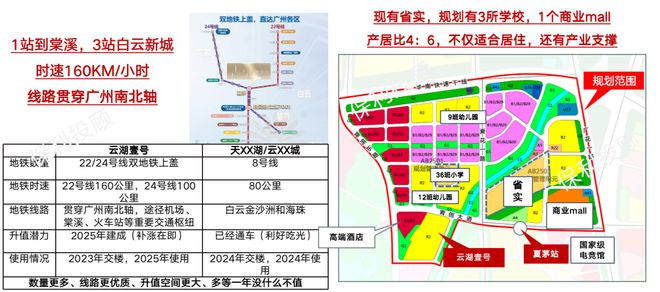 2025(白云首開保利·云湖壹號(hào))官方網(wǎng)站+百度百科+廣州房天下(圖4)