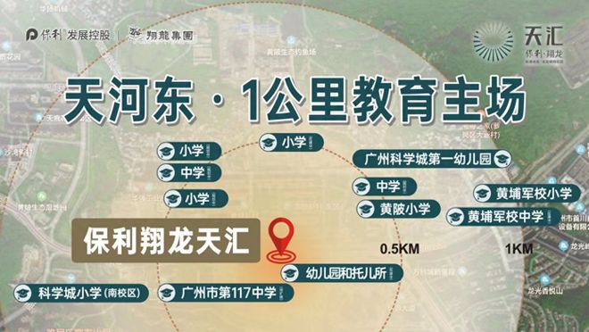 2025(黃埔保利翔龍?zhí)靺R)官方網(wǎng)站+百度百科+廣州房天下(圖3)