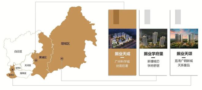 2025(黃埔振業(yè)天成)官方網(wǎng)站+百度百科+廣州房天下