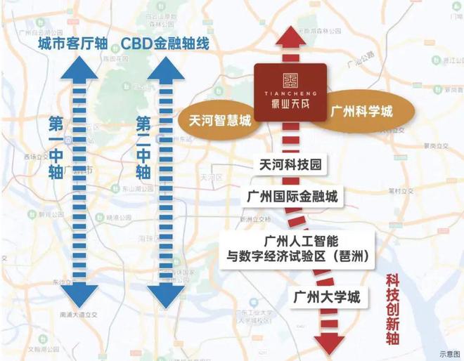 2025(黃埔振業(yè)天成)官方網(wǎng)站+百度百科+廣州房天下(圖2)