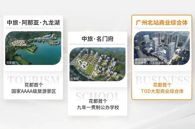 2025(花都中旅·璞樾天序)官方網(wǎng)站+百度百科+廣州房天下(圖2)