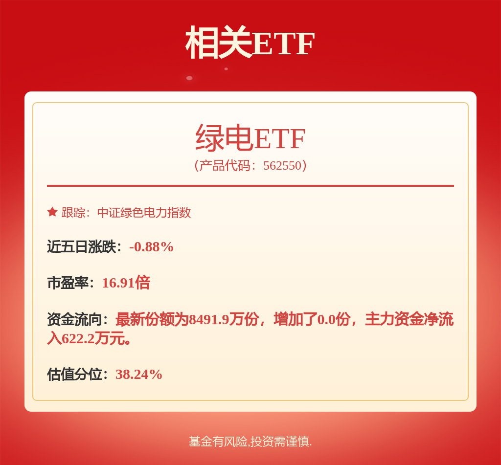 公用事業(yè)—電力天然氣周報(bào)：分布式光伏管理辦法正式出臺(tái)2024