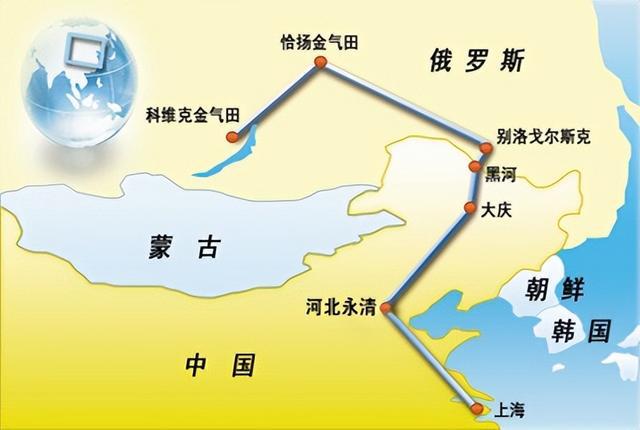 中俄能源深度合作具象化東線油氣管道建成又是一條能源大動脈(圖2)