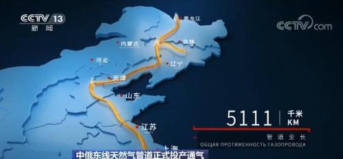 中俄東線天然氣管道工程全線完工山東去年已接入氣源(圖2)