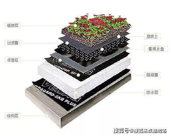 @中鷹黑森林 普陀中鷹黑森林官方售樓處發(fā)布：一生只搬一次家！(圖7)