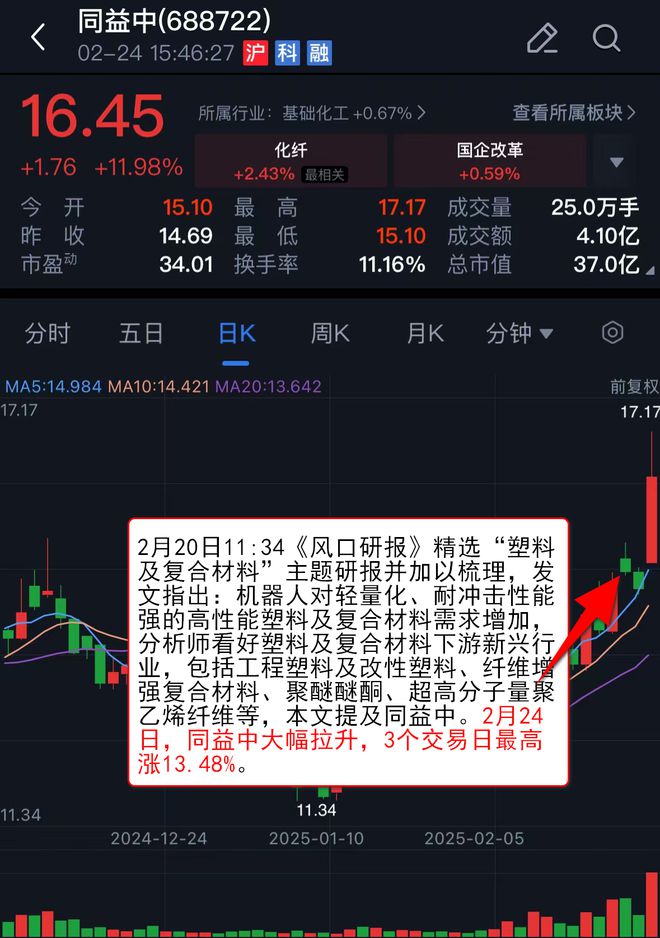 【VIP機(jī)會(huì)日?qǐng)?bào)】算力方向持續(xù)活躍 欄目精選機(jī)構(gòu) 提及這家AIDC電力設(shè)備公司收獲4連板(圖8)