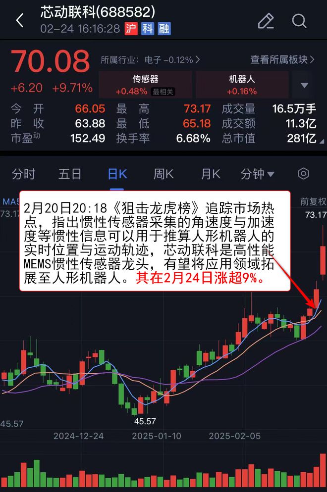 【VIP機(jī)會(huì)日?qǐng)?bào)】算力方向持續(xù)活躍 欄目精選機(jī)構(gòu) 提及這家AIDC電力設(shè)備公司收獲4連板(圖6)