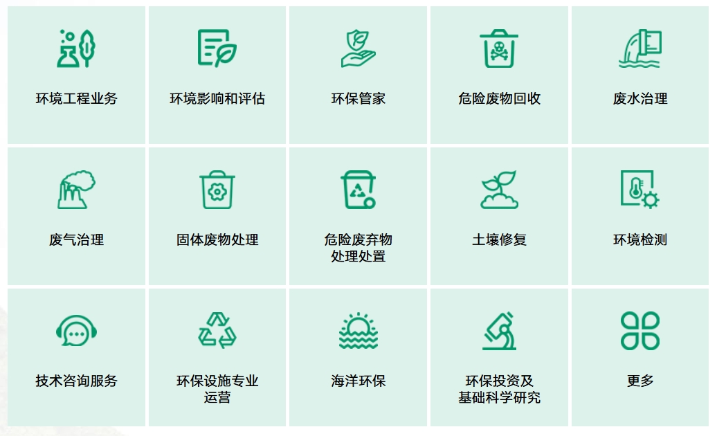中國(guó)聯(lián)塑：引領(lǐng)綠色低碳未來(lái)助力實(shí)現(xiàn)雙碳目標(biāo)