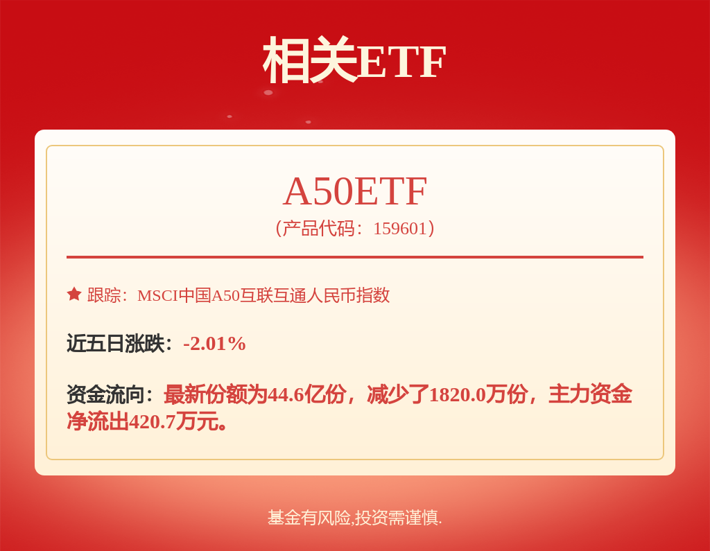電力設(shè)備與新能源行業(yè)研究：光伏量價基本面右側(cè)啟動電車港股全面