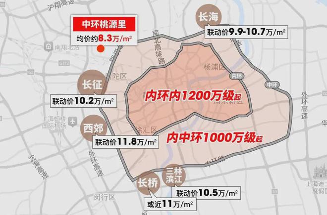 ?中環(huán)桃源里 中環(huán)桃源里官方售樓處發(fā)布： 品質(zhì)住宅首選！(圖3)