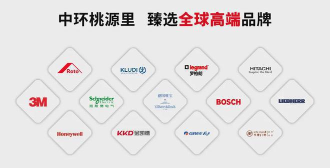 ?中環(huán)桃源里 中環(huán)桃源里官方售樓處發(fā)布： 品質(zhì)住宅首選！(圖10)