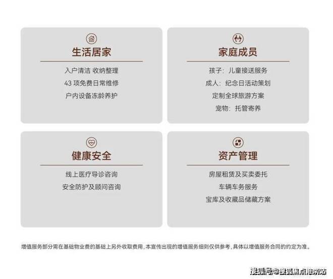 ??樓市熱點(diǎn)@古北99官方售樓處發(fā)布：?古北99邀請您鑒賞！(圖10)