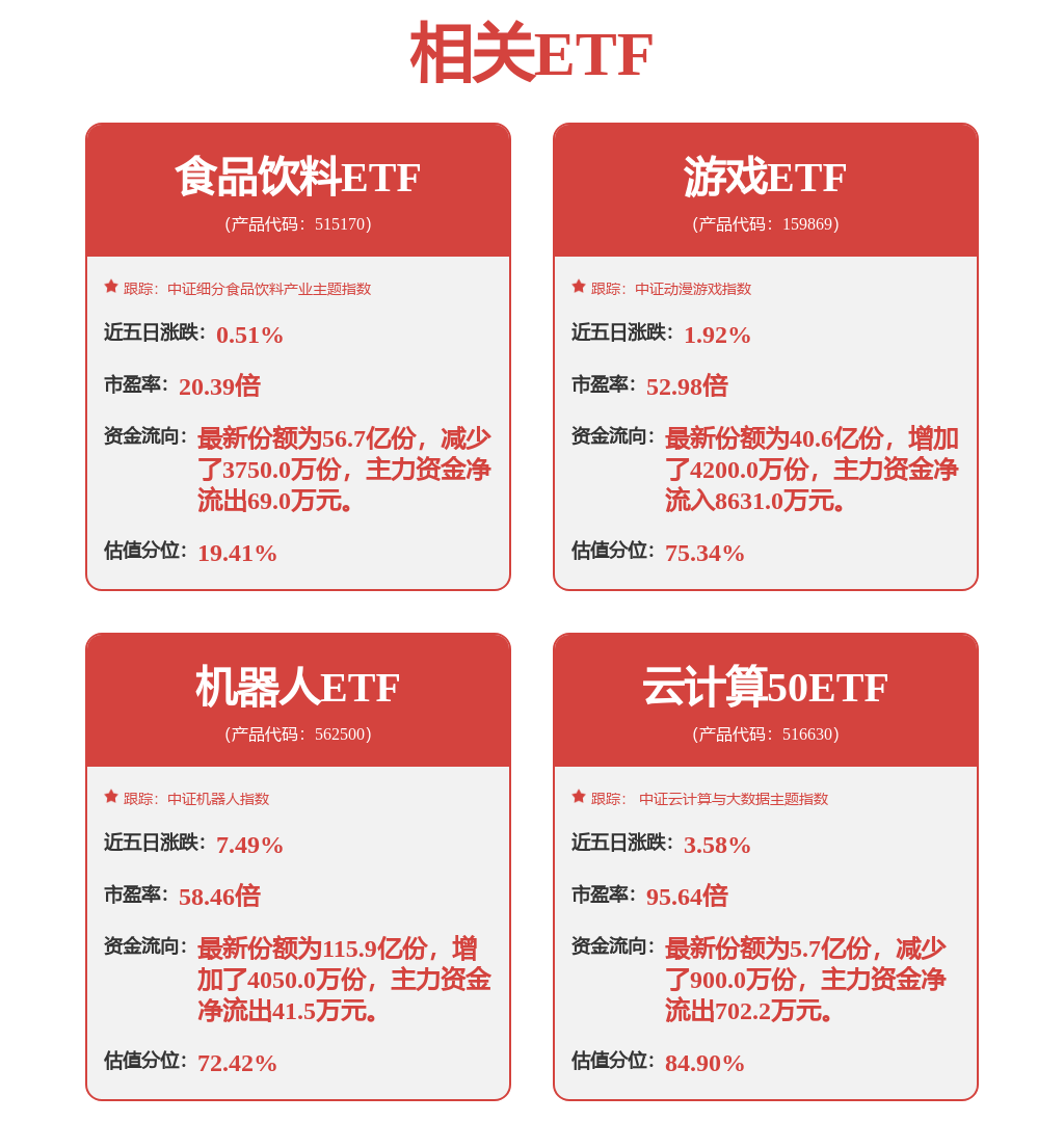 239家公司獲機(jī)構(gòu)調(diào)研（附名單）(圖1)