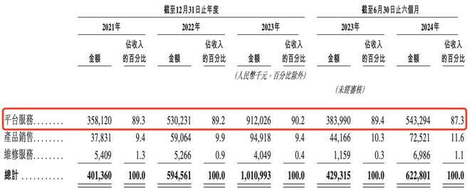 “維修刺客”啄木鳥砸錢營(yíng)銷被罵冤不冤？(圖8)