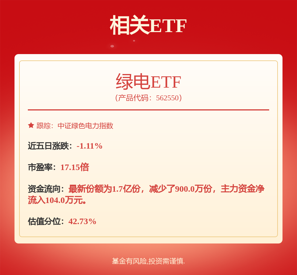 公用事業(yè)—電力天然氣周報：山東省出臺首份136號省級承接文件歐盟計劃2027年終止進(jìn)口俄能源(圖1)
